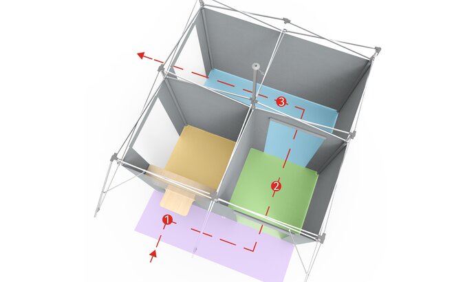 Top view of the vaccination tent with the flow of people marked in red. Each room has a number and a different colour: purple, yellow, green and blue.