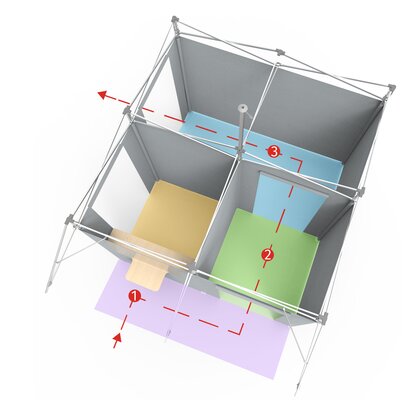 Top view of the vaccination tent with the flow of people marked in red. Each room has a number and a different colour: purple, yellow, green and blue.